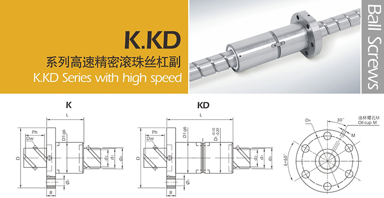 K.KD系列高速精密滚珠丝杠副_01.jpg
